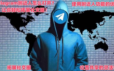 e-skimmer-Telegram-1536x864-1